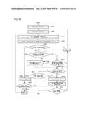 PICTURE CODING DEVICE, PICTURE CODING METHOD, PICTURE CODING PROGRAM,     PICTURE DECODING DEVICE, PICTURE DECODING METHOD, AND PICTURE DECODING     PROGRAM diagram and image