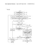 PICTURE CODING DEVICE, PICTURE CODING METHOD, PICTURE CODING PROGRAM,     PICTURE DECODING DEVICE, PICTURE DECODING METHOD, AND PICTURE DECODING     PROGRAM diagram and image