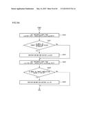 PICTURE CODING DEVICE, PICTURE CODING METHOD, PICTURE CODING PROGRAM,     PICTURE DECODING DEVICE, PICTURE DECODING METHOD, AND PICTURE DECODING     PROGRAM diagram and image