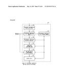 PICTURE CODING DEVICE, PICTURE CODING METHOD, PICTURE CODING PROGRAM,     PICTURE DECODING DEVICE, PICTURE DECODING METHOD, AND PICTURE DECODING     PROGRAM diagram and image