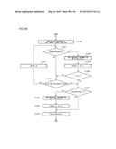 PICTURE CODING DEVICE, PICTURE CODING METHOD, PICTURE CODING PROGRAM,     PICTURE DECODING DEVICE, PICTURE DECODING METHOD, AND PICTURE DECODING     PROGRAM diagram and image