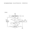 PICTURE CODING DEVICE, PICTURE CODING METHOD, PICTURE CODING PROGRAM,     PICTURE DECODING DEVICE, PICTURE DECODING METHOD, AND PICTURE DECODING     PROGRAM diagram and image