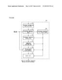 PICTURE CODING DEVICE, PICTURE CODING METHOD, PICTURE CODING PROGRAM,     PICTURE DECODING DEVICE, PICTURE DECODING METHOD, AND PICTURE DECODING     PROGRAM diagram and image