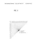 METHOD FOR ENCODING IMAGE, METHOD FOR DECODING IMAGE, IMAGE ENCODER, AND     IMAGE DECODER diagram and image