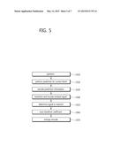 METHOD FOR ENCODING IMAGE, METHOD FOR DECODING IMAGE, IMAGE ENCODER, AND     IMAGE DECODER diagram and image