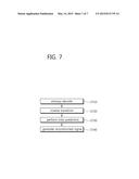 METHOD FOR ENCODING IMAGE, METHOD FOR DECODING IMAGE, IMAGE ENCODER, AND     IMAGE DECODER diagram and image