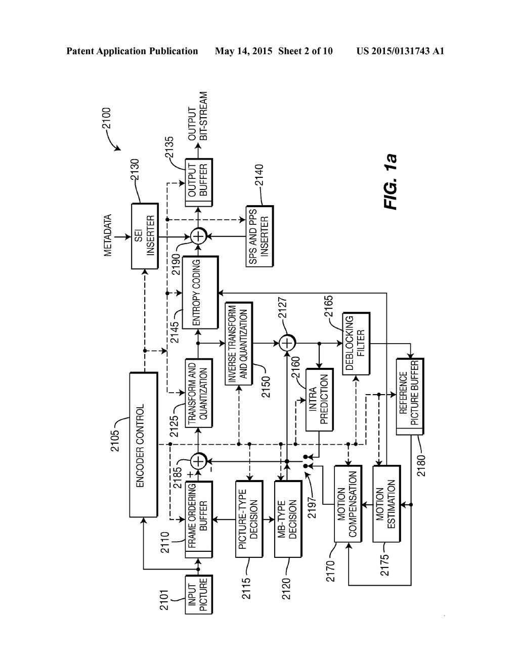 CODING SYSTEMS - diagram, schematic, and image 03