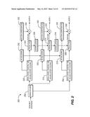 CODING SYSTEMS diagram and image