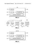 CODING SYSTEMS diagram and image