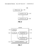 CODING SYSTEMS diagram and image