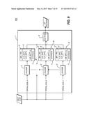 CODING SYSTEMS diagram and image