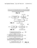 CODING SYSTEMS diagram and image