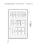 INTER-LAYER SAMPLE ADAPTIVE FILTER PARAMETERS RE-USE FOR SCALABLE VIDEO     CODING diagram and image