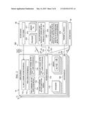 JOINT TRANSMISSION USING INTERFERENCE ALIGNMENT diagram and image