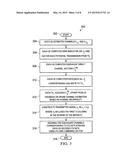 JOINT TRANSMISSION USING INTERFERENCE ALIGNMENT diagram and image