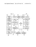 JOINT TRANSMISSION USING INTERFERENCE ALIGNMENT diagram and image