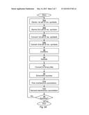 METHOD, RECEIVER DEVICE, NETWORK NODE AND MOBILE COMMUNICATION TERMINAL     FOR DECODING TRANSMISSIONS diagram and image