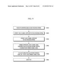 RECEIVING APPARATUS AND METHOD FOR RFID READER diagram and image