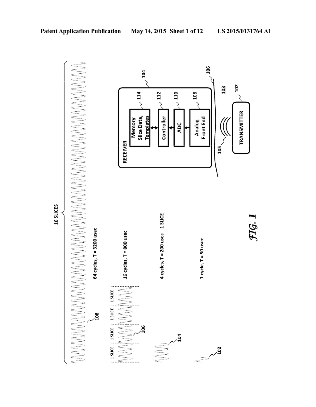 METHODS, DEVICES AND SYSTEMS FOR RECEIVING AND DECODING A SIGNAL IN THE     PRESENCE OF NOISE USING SLICES AND WARPING - diagram, schematic, and image 02