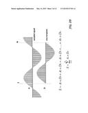 METHODS, DEVICES AND SYSTEMS FOR RECEIVING AND DECODING A SIGNAL IN THE     PRESENCE OF NOISE USING SLICES AND WARPING diagram and image