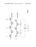 METHODS, DEVICES AND SYSTEMS FOR RECEIVING AND DECODING A SIGNAL IN THE     PRESENCE OF NOISE USING SLICES AND WARPING diagram and image