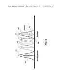 METHODS, DEVICES AND SYSTEMS FOR RECEIVING AND DECODING A SIGNAL IN THE     PRESENCE OF NOISE USING SLICES AND WARPING diagram and image