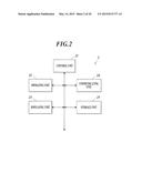 MEDICAL IMAGING SYSTEM AND MEDICAL IMAGE PROCESSING APPARATUS diagram and image