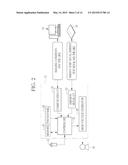 RADIATION IMAGE DETECTING DEVICE, RADIATION IMAGING SYSTEM AND OPERATION     METHOD THEREOF diagram and image