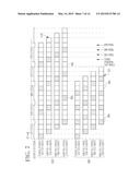 RADIATION IMAGE DETECTING DEVICE, RADIATION IMAGING SYSTEM AND OPERATION     METHOD THEREOF diagram and image