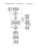 INTERCONNECTED VOICE RESPONSE UNITS diagram and image