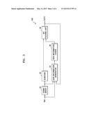 APPARATUS AND METHOD FOR PROCESSING MULTI-CHANNEL AUDIO SIGNAL USING SPACE     INFORMATION diagram and image