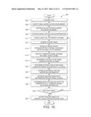 SYSTEM AND METHOD FOR USING  APPARENT SIZE AND ORIENTATION OF AN OBJECT TO     IMPROVE VIDEO-BASED TRACKING IN REGULARIZED ENVIRONMENTS diagram and image