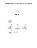 VEHICLE RECOGNIZING USER GESTURE AND METHOD FOR CONTROLLING THE SAME diagram and image