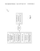 Representative Motion Flow Extraction For Effective Video Classification     and Retrieval diagram and image