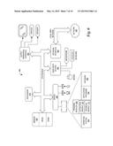 Representative Motion Flow Extraction For Effective Video Classification     and Retrieval diagram and image