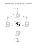 FACE DETECTION AND RECOGNITION diagram and image