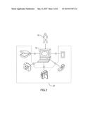 FACE DETECTION AND RECOGNITION diagram and image