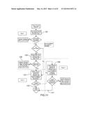 FACE DETECTION AND RECOGNITION diagram and image