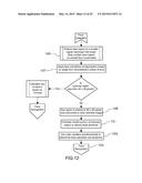 FACE DETECTION AND RECOGNITION diagram and image