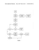 FACE DETECTION AND RECOGNITION diagram and image