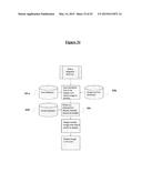 FACE DETECTION AND RECOGNITION diagram and image