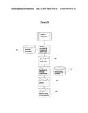 FACE DETECTION AND RECOGNITION diagram and image