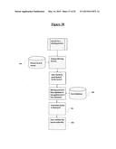 FACE DETECTION AND RECOGNITION diagram and image