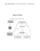 FACE DETECTION AND RECOGNITION diagram and image