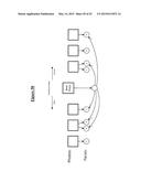 FACE DETECTION AND RECOGNITION diagram and image