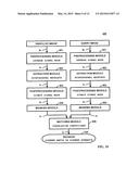 METHOD AND APPARATUS FOR AUTHENTICATING AREA BIOMETRIC SCANNERS diagram and image