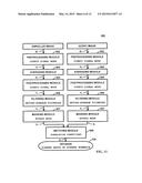 METHOD AND APPARATUS FOR AUTHENTICATING AREA BIOMETRIC SCANNERS diagram and image