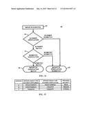 METHOD AND APPARATUS FOR AUTHENTICATING AREA BIOMETRIC SCANNERS diagram and image