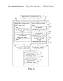 MAGNETIC RESONANCE IMAGING APPARATUS AND MAGNETIC RESONANCE IMAGING METHOD diagram and image