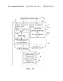 MAGNETIC RESONANCE IMAGING APPARATUS AND MAGNETIC RESONANCE IMAGING METHOD diagram and image